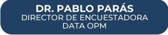 Encuesta_Barometro_Americas-Ponente-2-Nombre